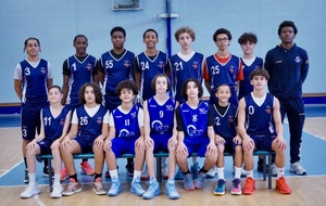 U15M1 · Région